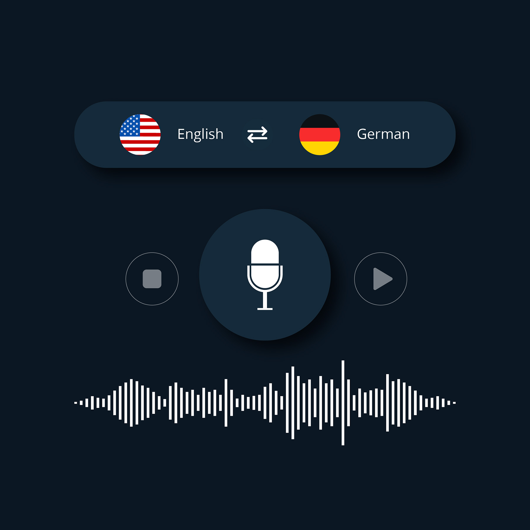 Ultimate Translator App Branding