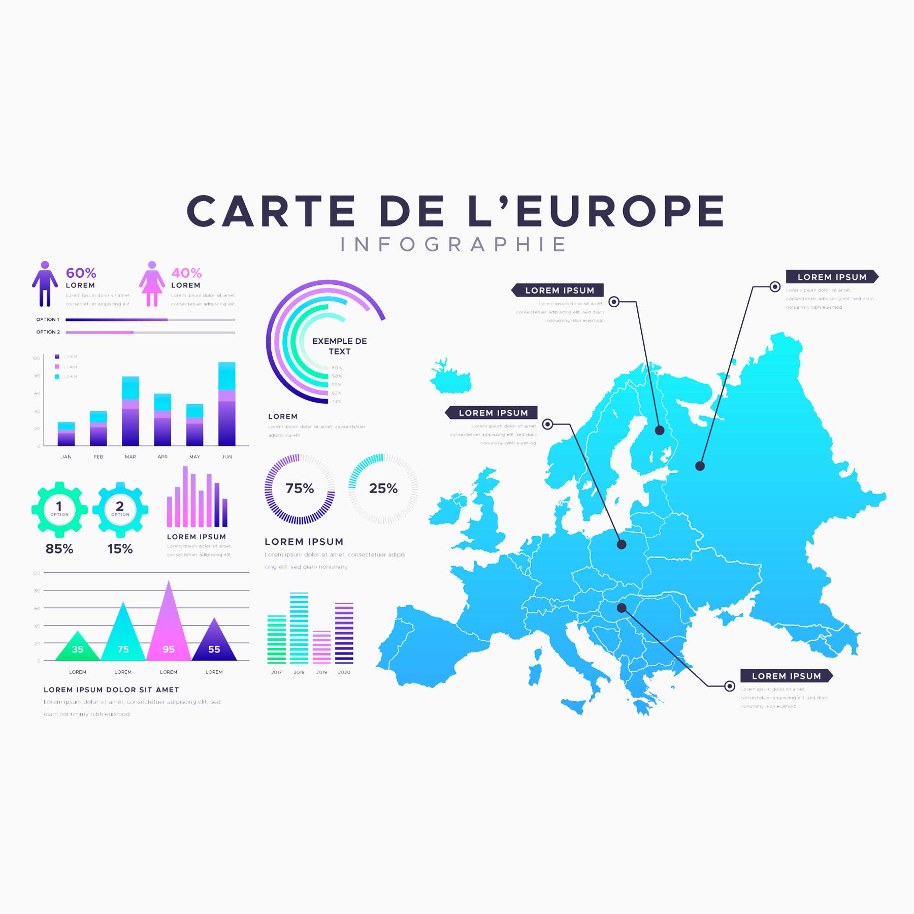 Identité visuel autour de la carte d'europe en vue d'une appel d'offre